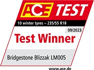 ACE Test Winner